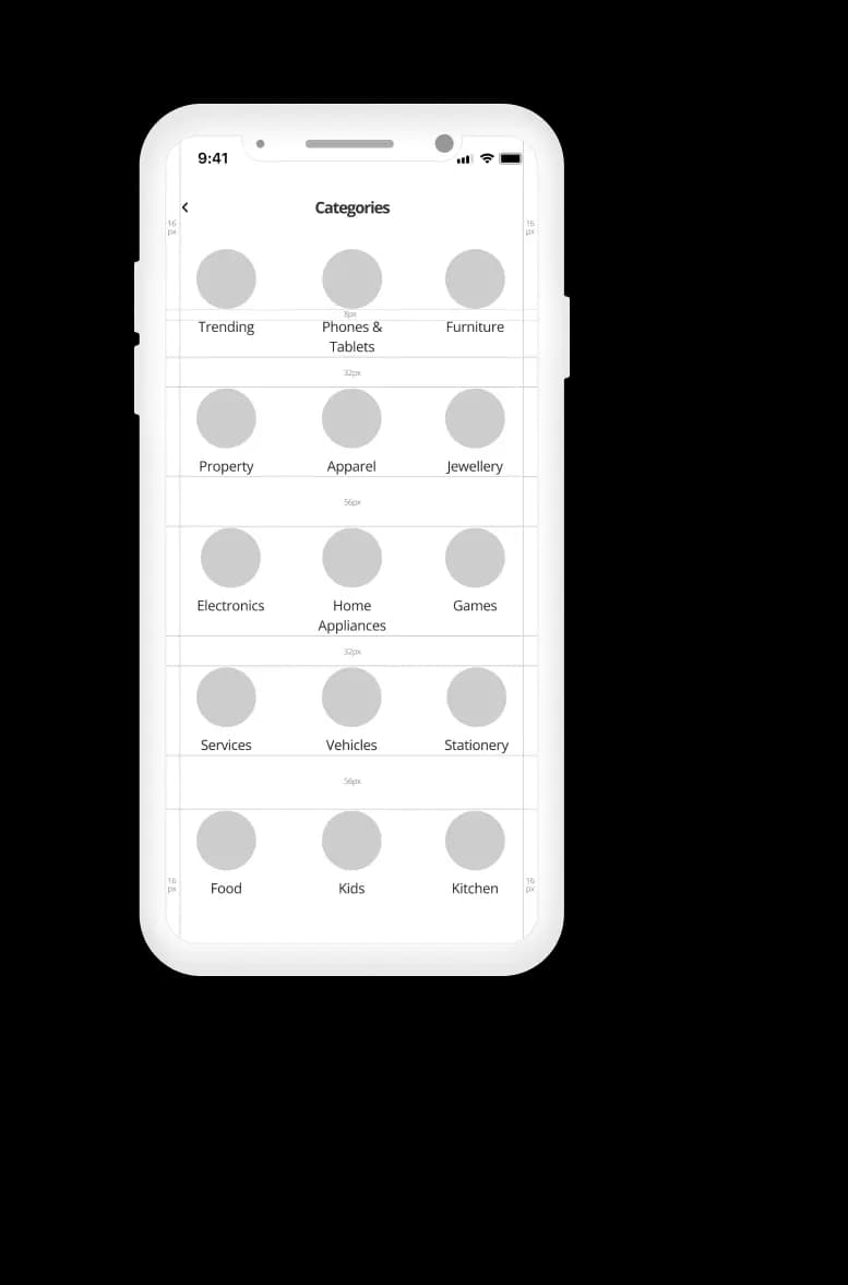 cart all development process